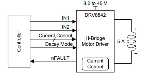 Schaltplan - Texas Instruments DRV8842 Motortreiber